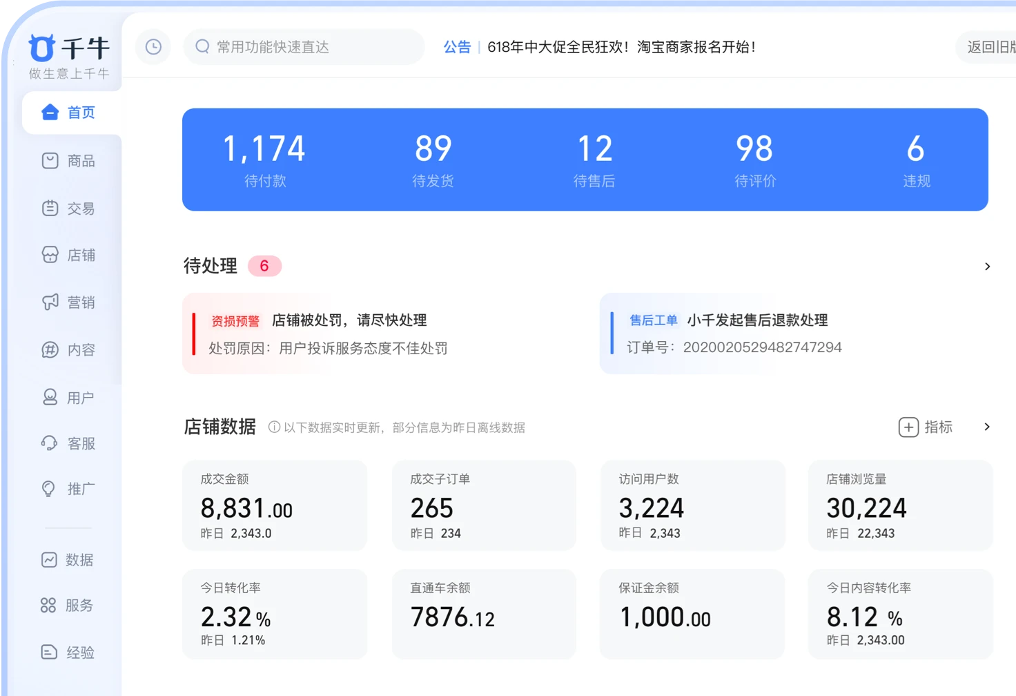 千牛卖家工作台